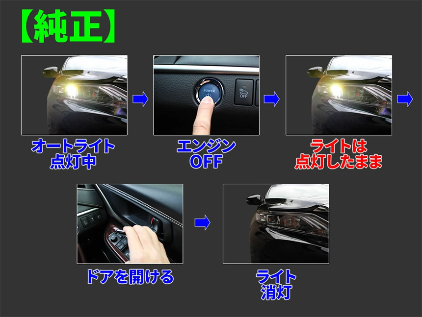 ハイエース 4型～8型専用 オートライトオフキット