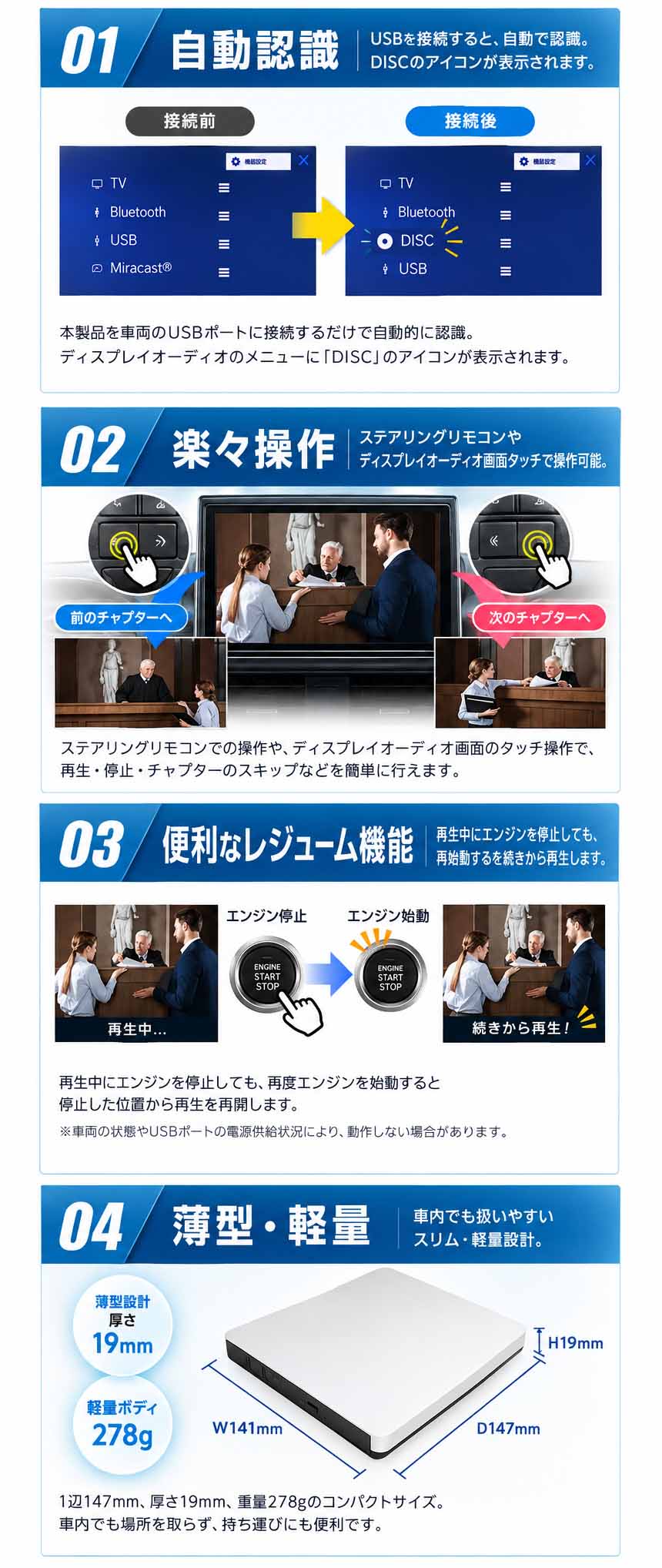 ハイエース 9型対応 DVD/CDプレーヤー (Bullcon/ブルコン)