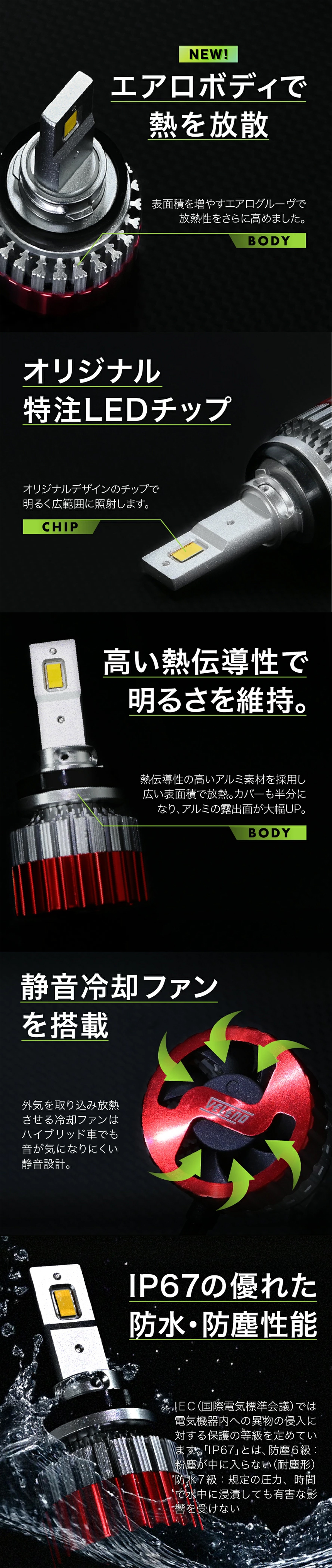 ハイエース用 ヴェレーノ 爆光 LEDフォグランプ(ホワイト)を販売 