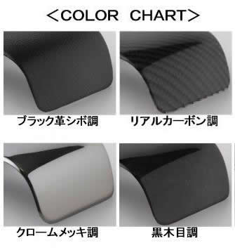 ハイエース 1～3型用 シフトゲートパネル