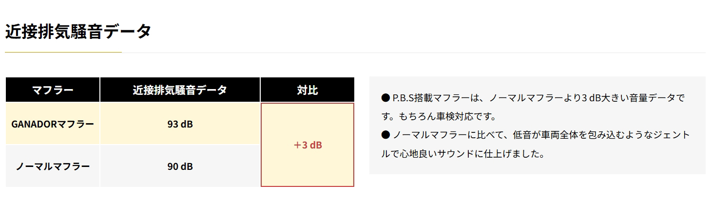ハイエース GANADOR “EKO 10”(ガナドール エコ テン) パフォーマンスマフラー(2WD 2.0Lガソリン車用)