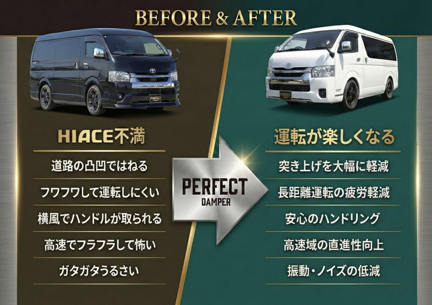 ハイエース専用 AXIS STYLING ショックアブソーバー パーフェクトダンパープレミアム